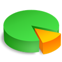 Analytics, statistics, share, pie, chart, graph LimeGreen icon