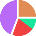 chart, pie Tomato icon