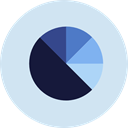 Pie chart, finances, graphical, Seo And Web, Business, Stats, statistics, marketing Lavender icon