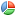 pie, chart Tomato icon