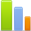 chart, Bars, graph, statistics YellowGreen icon