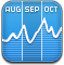 graph, chart, Stocks SteelBlue icon