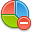 chart, pie, delete Tomato icon