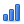 Blue, Barchart RoyalBlue icon