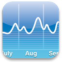 graph, chart CornflowerBlue icon