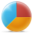 pie, chart Goldenrod icon