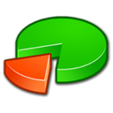 performance LimeGreen icon