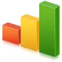 chart, Stats, Bars, graph, seo, statistics OliveDrab icon