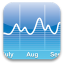 graph, chart CornflowerBlue icon