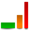 graph, Gnome, chart, vumeter Black icon