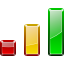 Gnome, power, Stats, statistics Lime icon