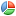 graph, chart, pie Tomato icon