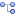 select, All, node RoyalBlue icon