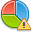 chart, wrong, graph, Error, Alert, warning, pie, exclamation Icon