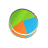 pie, chart, graph YellowGreen icon