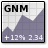 Ticker, stock LightSlateGray icon
