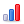 Barchart, multicolor RoyalBlue icon