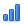 Blue, Barchart Icon