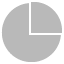 pie, chart Silver icon