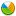 chart YellowGreen icon