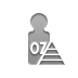 pyramid, ounce, weight Gray icon