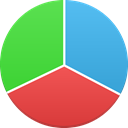 chart LimeGreen icon