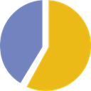 Business, Stats, statistics, marketing, Pie chart, finances, graphical, Seo And Web Goldenrod icon