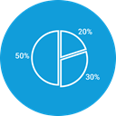 chart, graph, Pie chart DodgerBlue icon