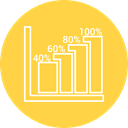 Bar, chart, Diagram, Bar chart SandyBrown icon