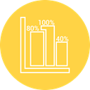 Bar chart, chart, Analytics, Diagram SandyBrown icon