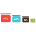 Bar, chart, graph, Business, infographic Black icon