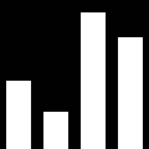 Business, Stats, Analytics, statistics, Bar chart, loss, Profits ...
