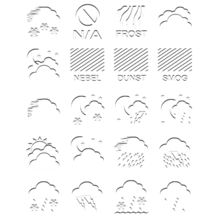 Simple Weather Icons icon packages